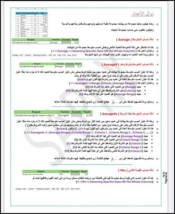 سوف أقوم بتنسيق وتفريغ 20 صفحة (أبحاث أو ملخصات تقنية) على برنامج Word باحترافية"