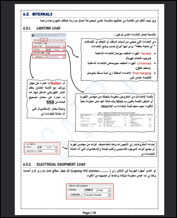 سوف أقوم بتنسيق وتفريغ 20 صفحة (أبحاث أو ملخصات تقنية) على برنامج Word باحترافية"