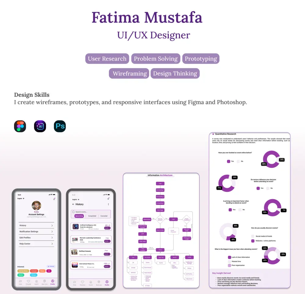 أصمم واجهات مستخدم وتجارب مستخدم احترافية للمواقع والتطبيقات