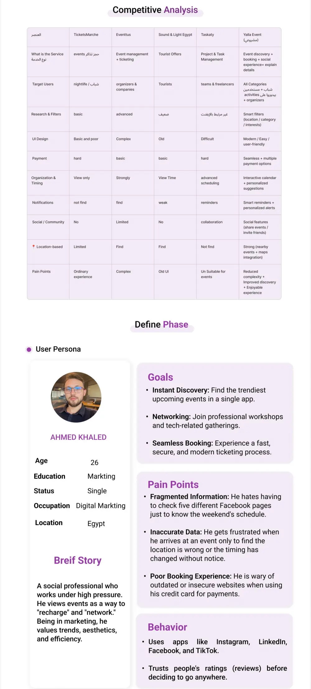 بحث تجربة المستخدم UX Research