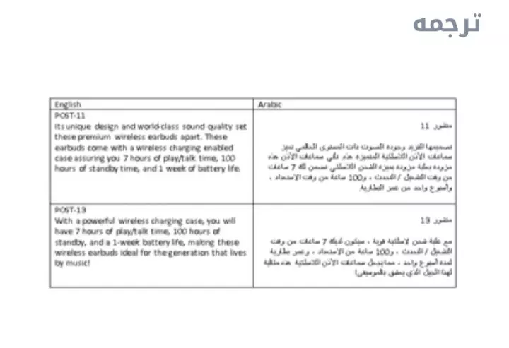 ترجمة صفحات من اللغة الانجليزية إلى العربية والعكس