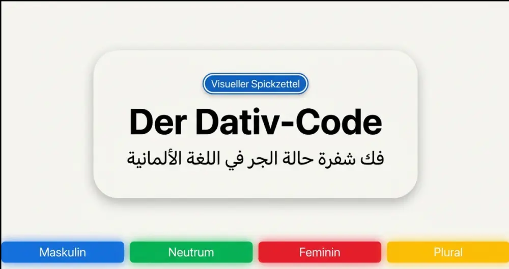 كورس لغة المانية مستوى A1/A2/B1