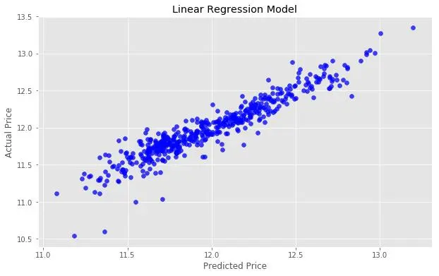 بناء وتدريب نماذج تعلم الآلة Machine Learning