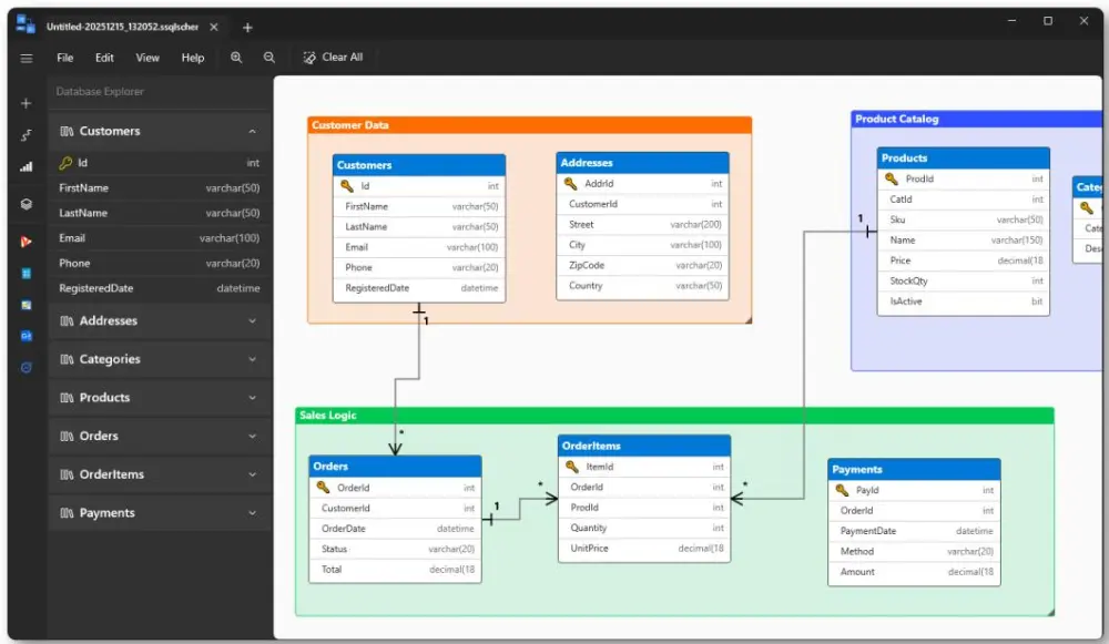 sql schema