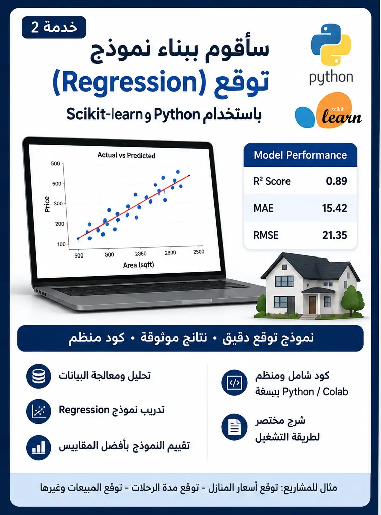 سأقوم ببناء نموذج Machine Learning للتنبؤ (Regression) باستخدام Python