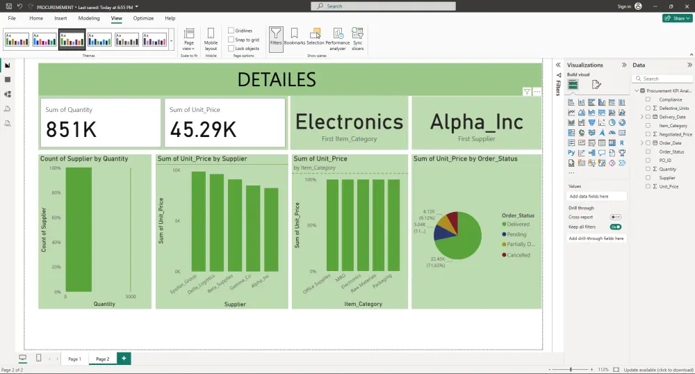 تحليل البيانات وعمل dashboard  تفاعلية  وتقارير  powere bi