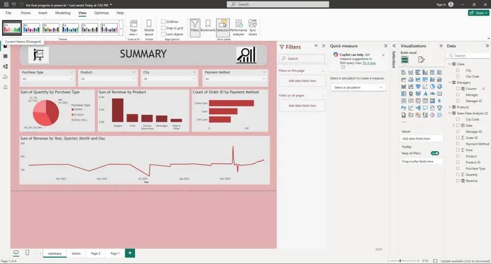 تحليل البيانات وعمل dashboard  تفاعلية  وتقارير  powere bi