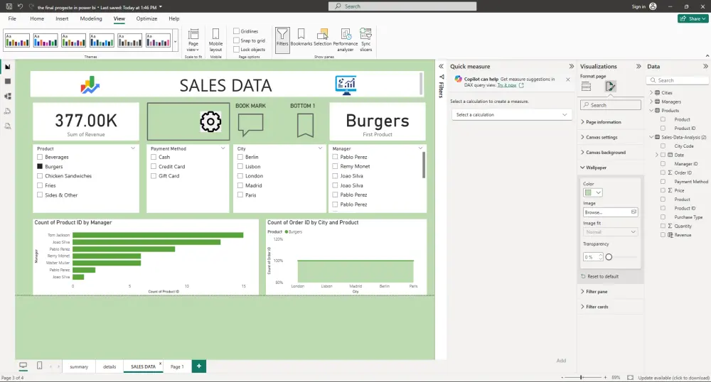 تحليل البيانات وعمل dashboard  تفاعلية  وتقارير  powere bi