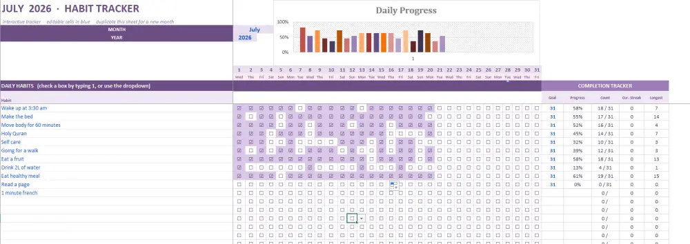 Excel Dashboard for habits tracking ملف ايكسل لمتابعة العادات اليومية و الاسبوعية و الشهرية