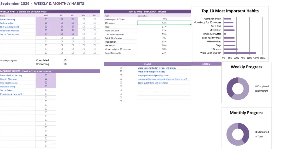 Excel Dashboard for habits tracking ملف ايكسل لمتابعة العادات اليومية و الاسبوعية و الشهرية