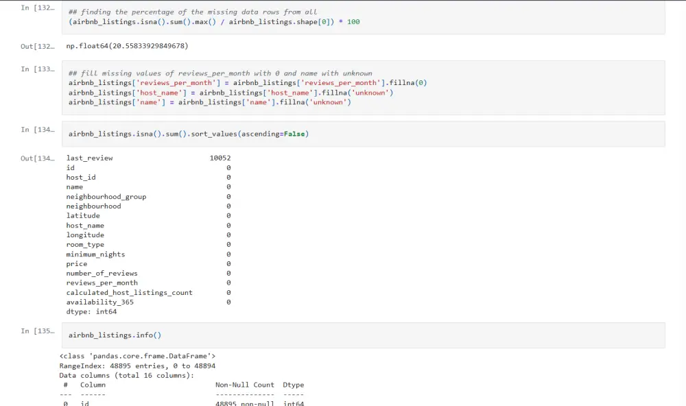تنظيف وتحليل البيانات Power BI & Python