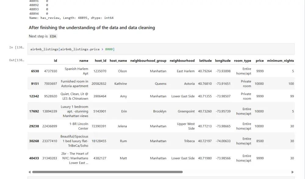 تنظيف وتحليل البيانات Power BI & Python
