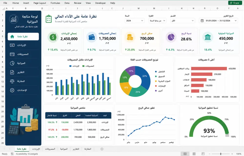 تصميم Dashboard احترافي باستخدامExcel