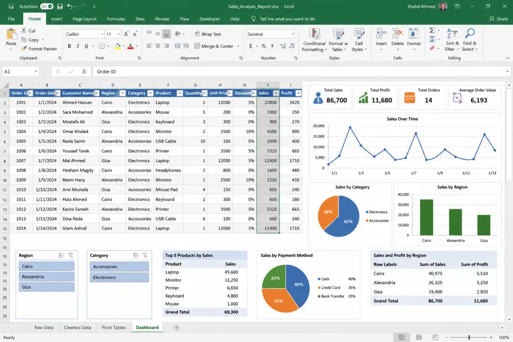 تنظيف وتنسيق وتحليل البيانات باستخدام برنامج Microsoft Excel