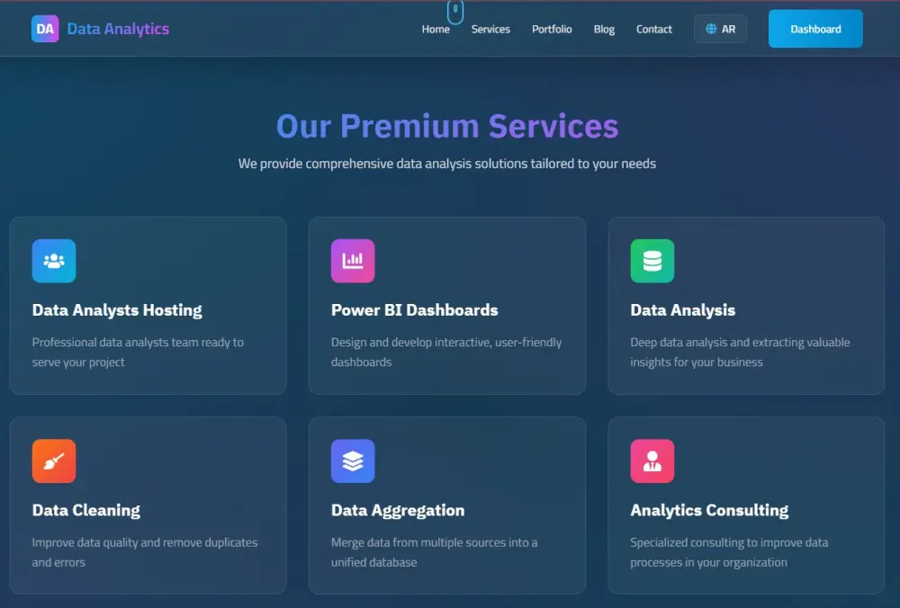 تصميم وتطوير موقع Portfolio احترافي بالذكاء الاصطناعي يعكس هويتك المهنية ويبرز أعمالك