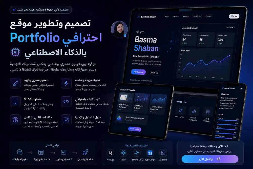 تصميم وتطوير موقع Portfolio احترافي بالذكاء الاصطناعي يعكس هويتك المهنية ويبرز أعمالك