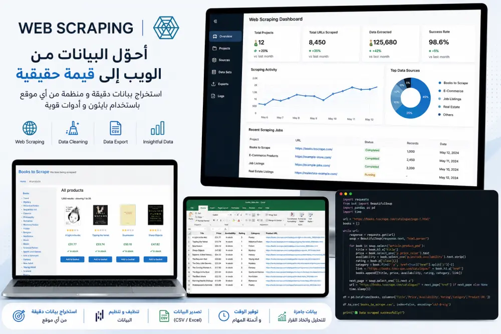 استخراج البيانات من مواقع الويب Web Scraping باستخدام Python بشكل دقيق ومنظم