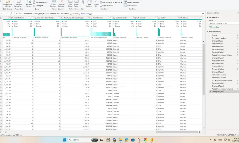 سأنظف وأحلل بياناتك باستخدام Excel وPower Query وأصمم Dashboard احترافي