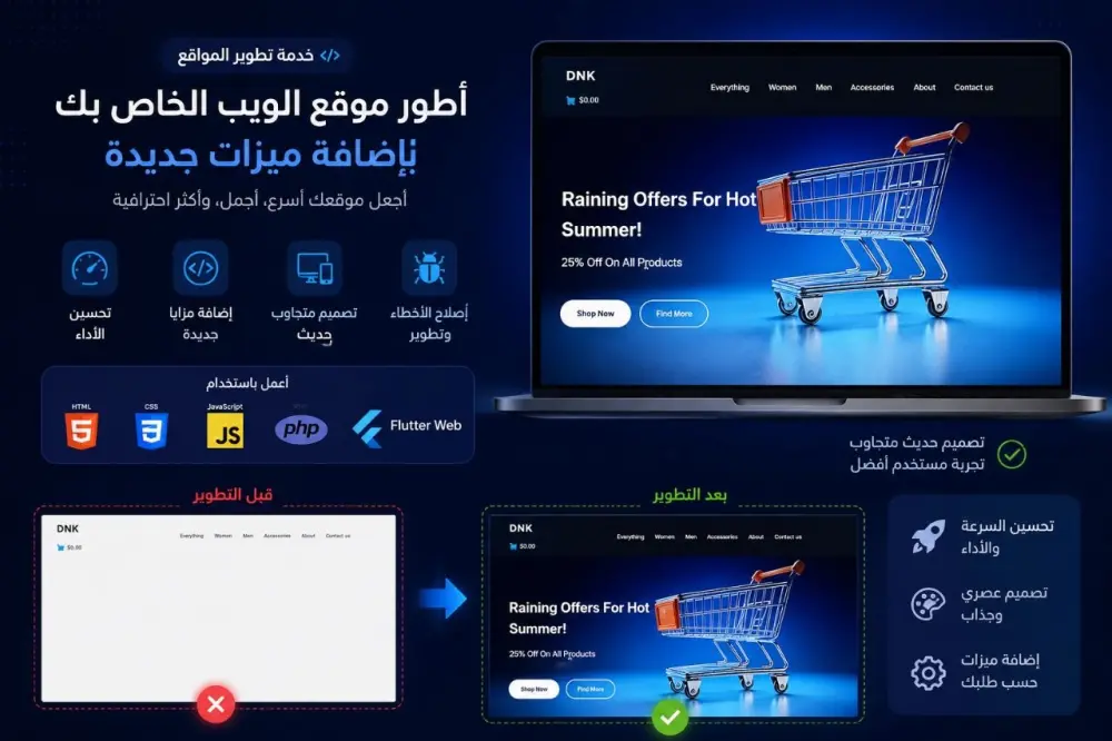تحويل تصميم إلى موقع خاص ويب بك