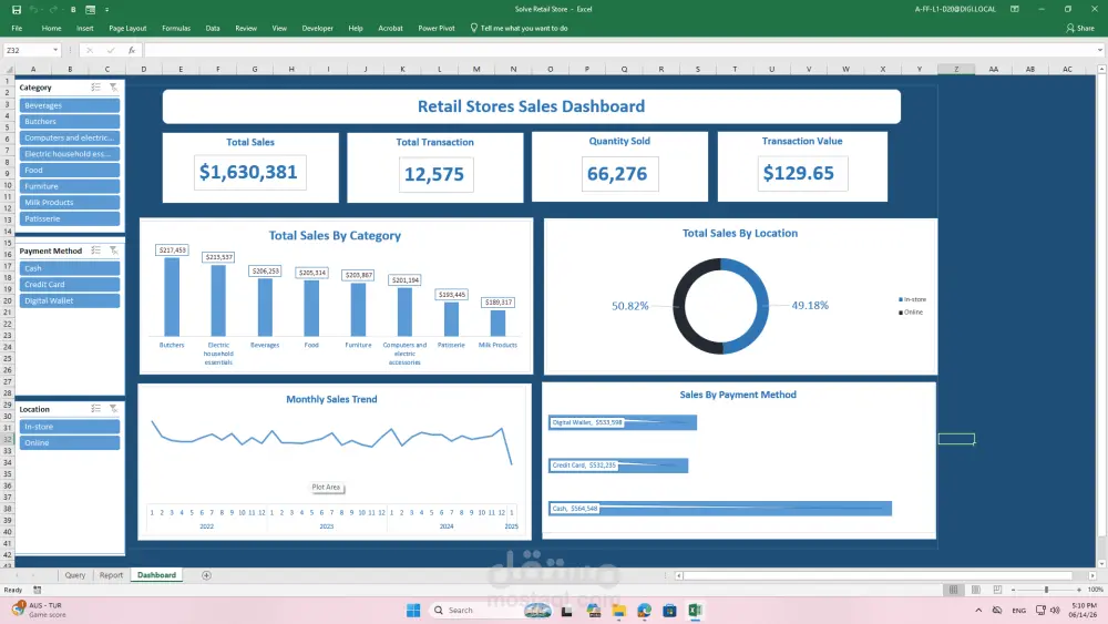 تحليل البيانات وبناء داش بورد Dashboard تفاعلي عبر Power BI