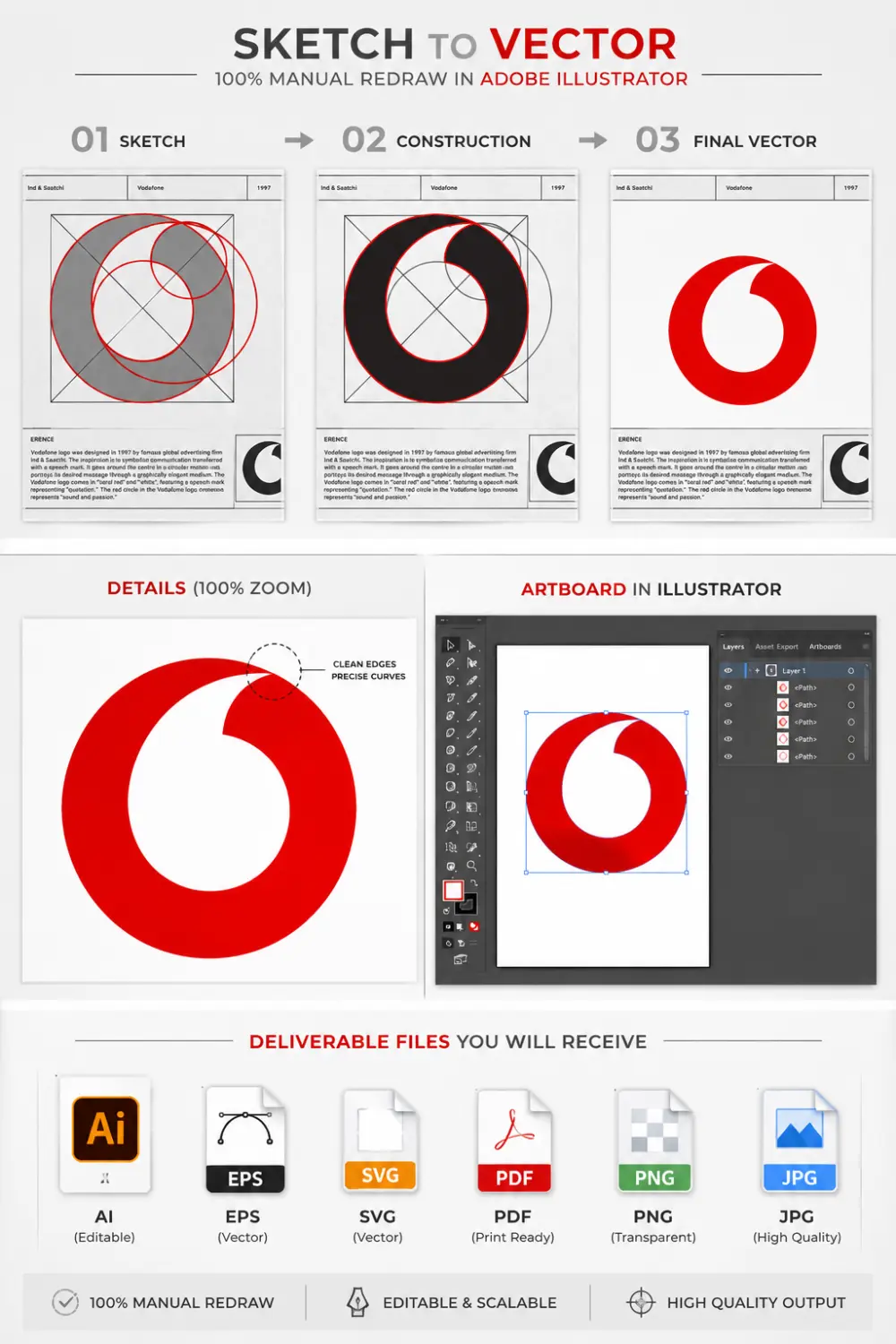 رسم و تصميم اللوجو / Logo المرسوم بالرصاص إلى Vector احترافي باستخدام Illustrator / و إعادة رسم لوجو قديم