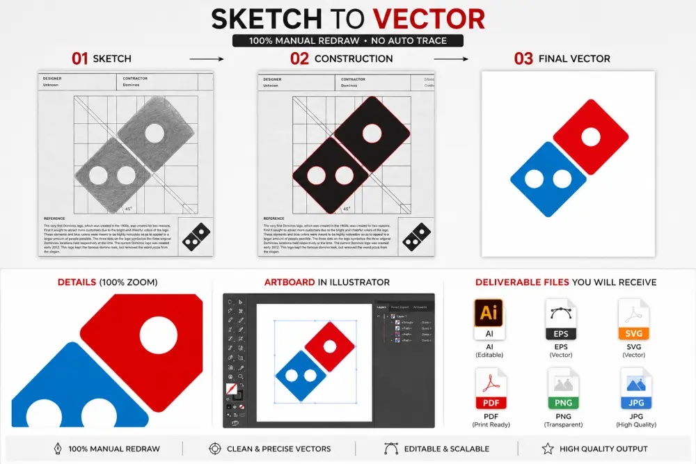 رسم و تصميم اللوجو / Logo المرسوم بالرصاص إلى Vector احترافي باستخدام Illustrator / و إعادة رسم لوجو قديم