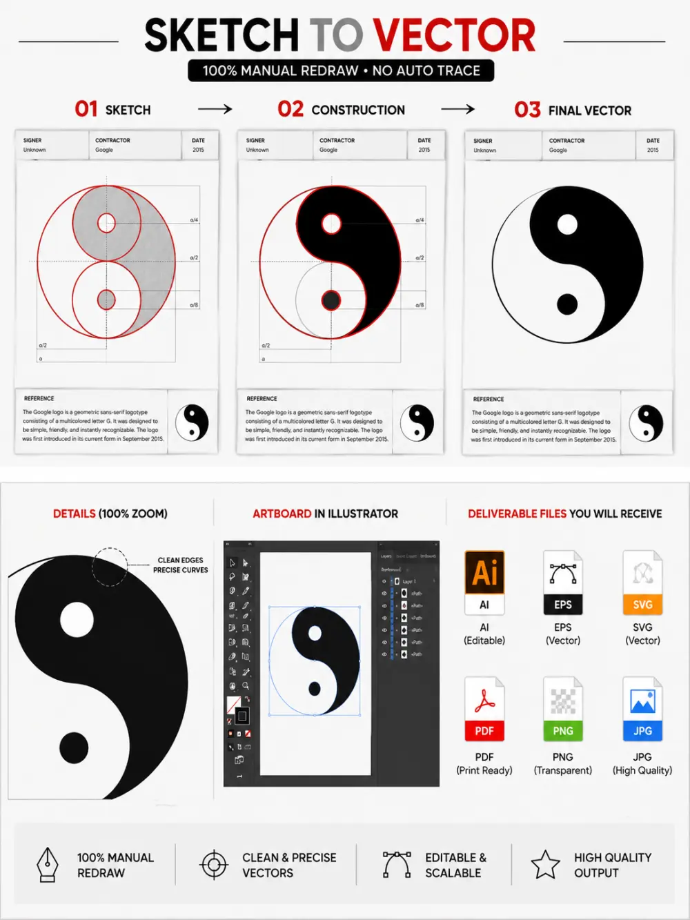 رسم و تصميم اللوجو / Logo المرسوم بالرصاص إلى Vector احترافي باستخدام Illustrator / و إعادة رسم لوجو قديم
