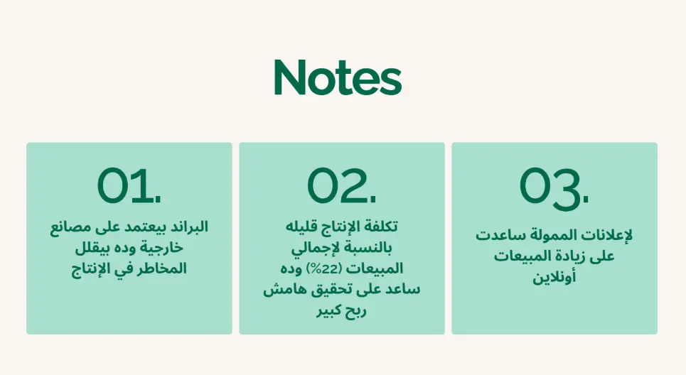 تحليل بياناتك وأعد تقريرًا احترافيًا بالنتائج والتوصيات