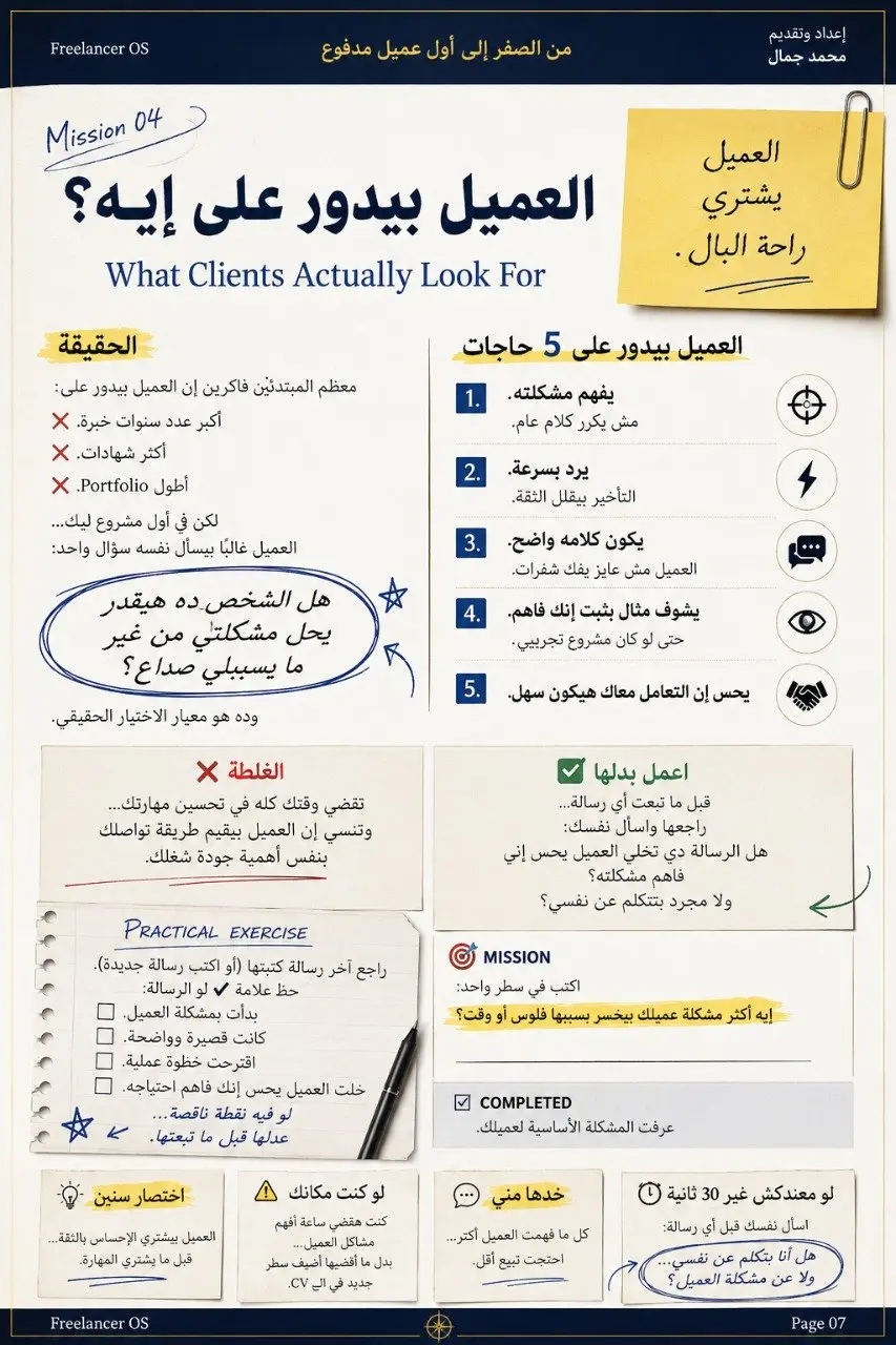 احصل على دليل Freelancer OS للنجاح في العمل الحر