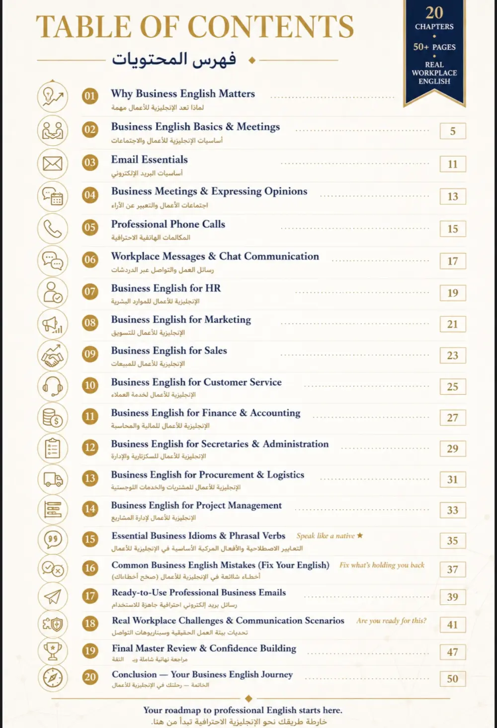 احصل على كتيب Business English لتعلم الإنجليزية للأعمال