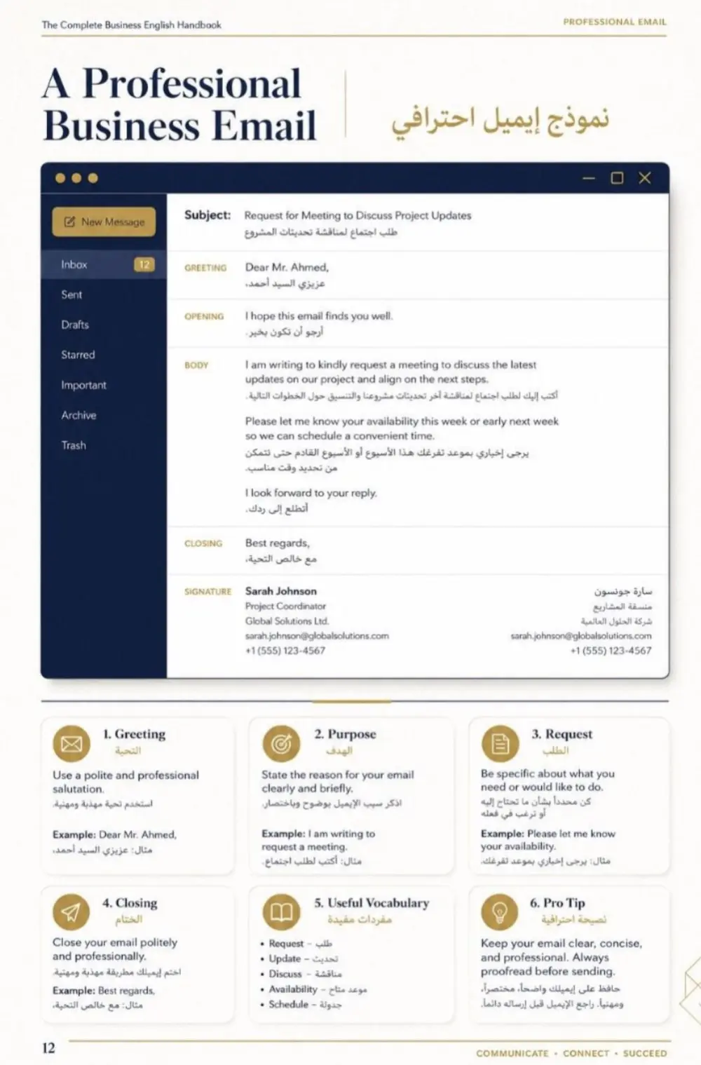 احصل على كتيب Business English لتعلم الإنجليزية للأعمال