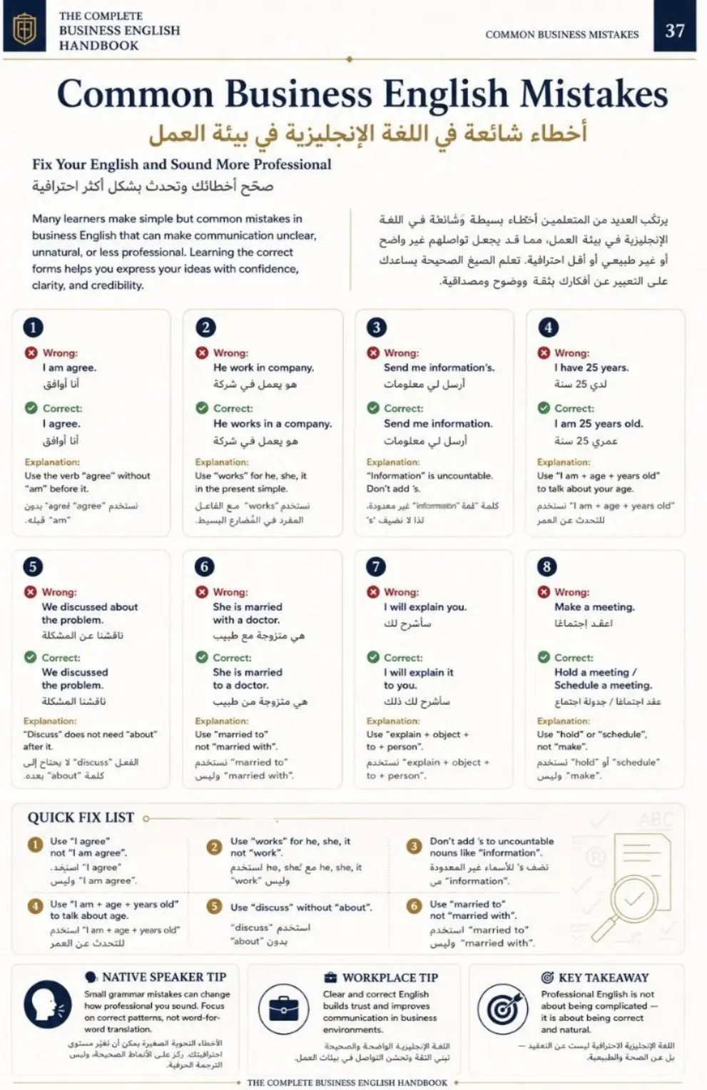 احصل على كتيب Business English لتعلم الإنجليزية للأعمال