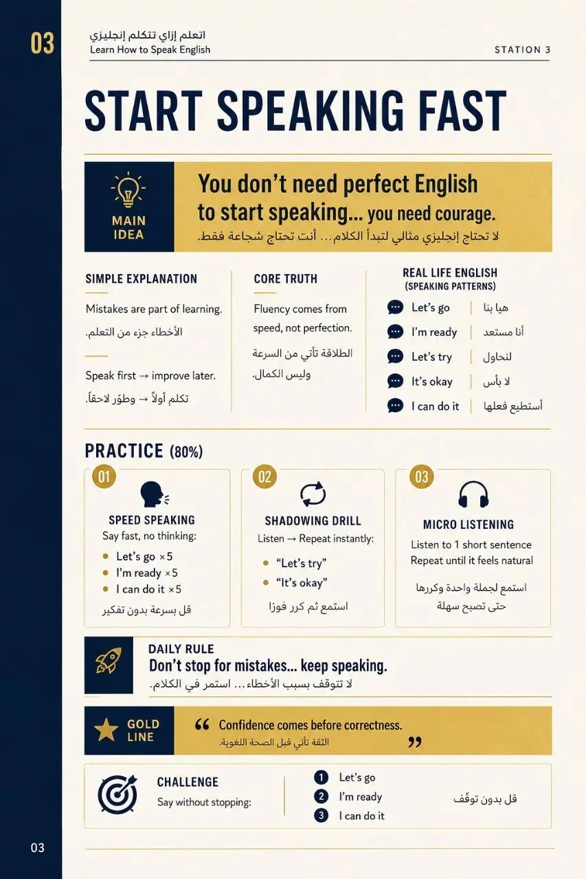 دليل "اتعلم إزاي تتعلم الإنجليزية" | برنامج تدريبي عملي متكامل في 15 يومًا