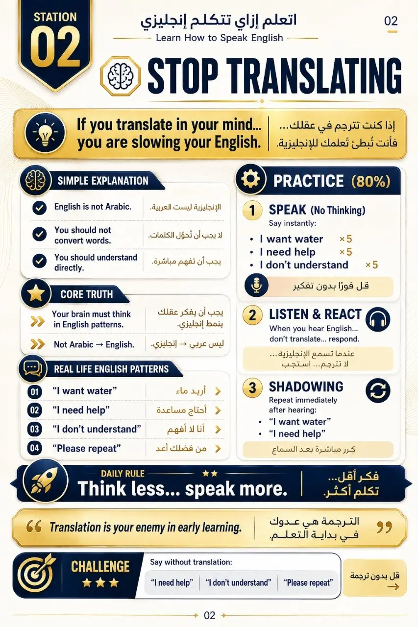 دليل "اتعلم إزاي تتعلم الإنجليزية" | برنامج تدريبي عملي متكامل في 15 يومًا