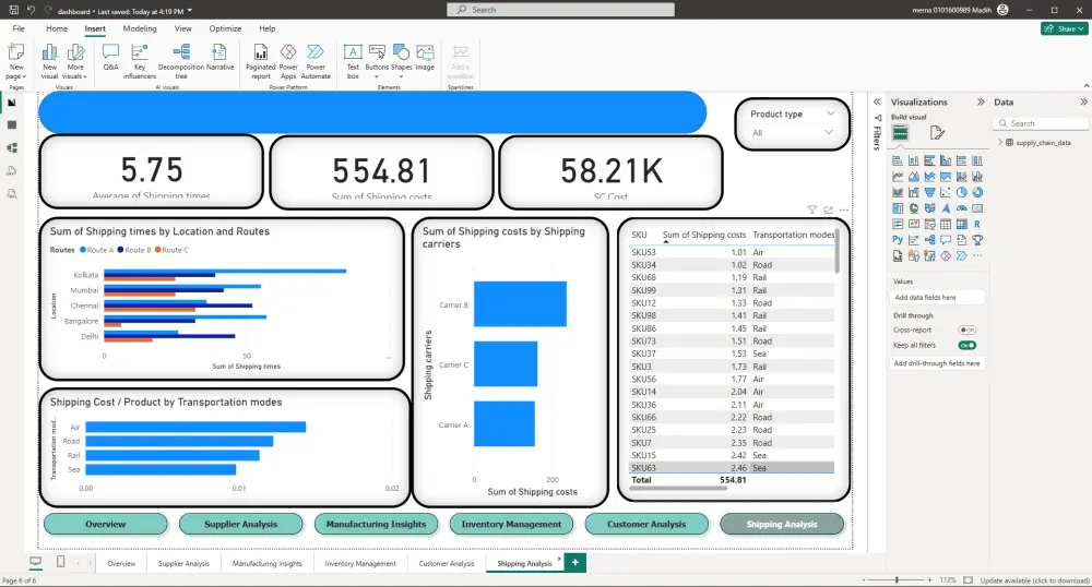 التعامل مع البيانات باستخدام ال power bi