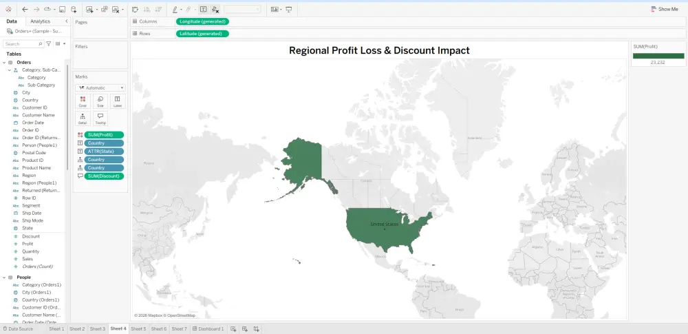 تصميم لوحات معلومات باستخدام Tableau
