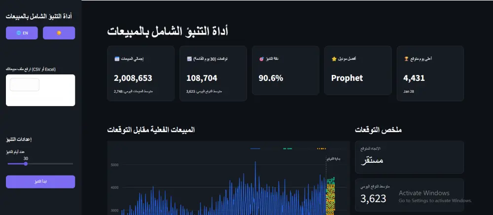 أصمم لك أداة ذكاء اصطناعي للتنبؤ بمبيعاتك المستقبلية بدقة عالية