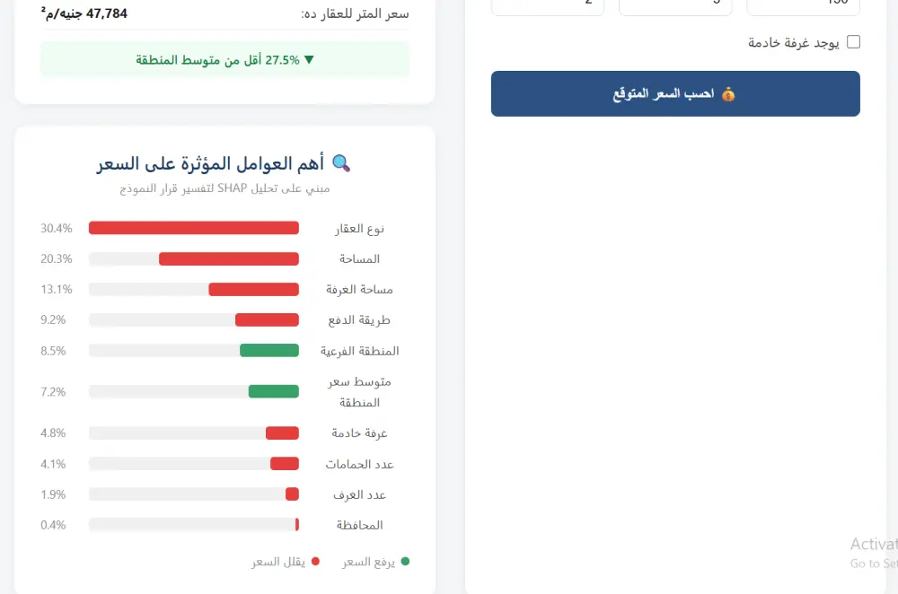 سأبني لك نموذج ذكاء اصطناعي (Machine Learning) مخصص لبياناتك بدقة عالية