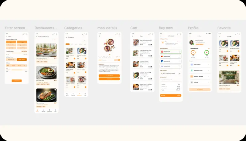 تصميم تطبيق Healthy Food Delivery  UI/UX باستخدام Figma
