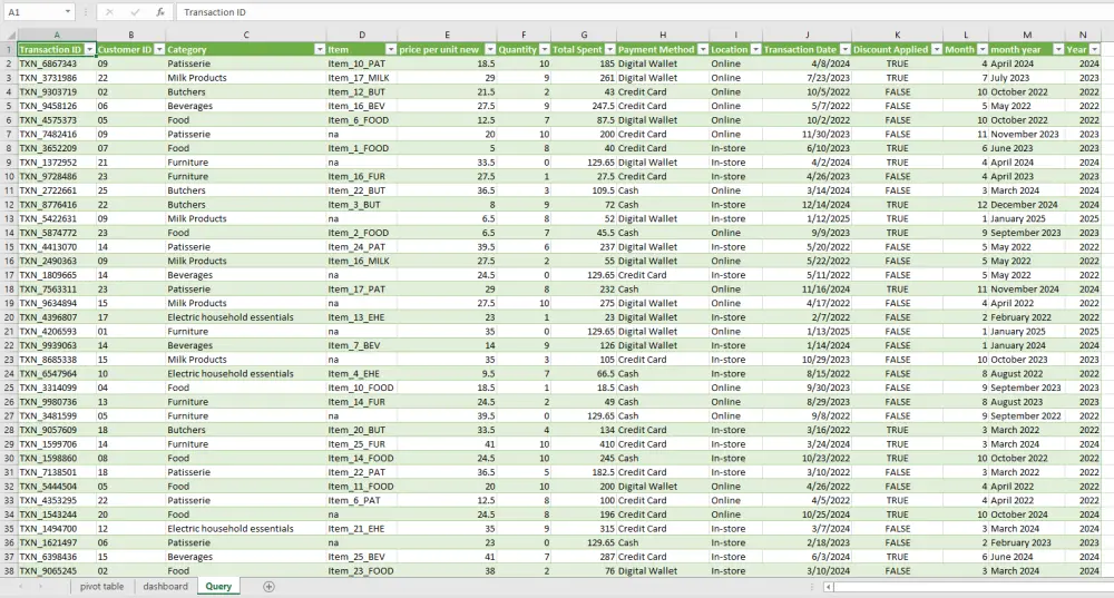 تصميم شيتات إكسيل احترافية وتحليل البيانات Excel