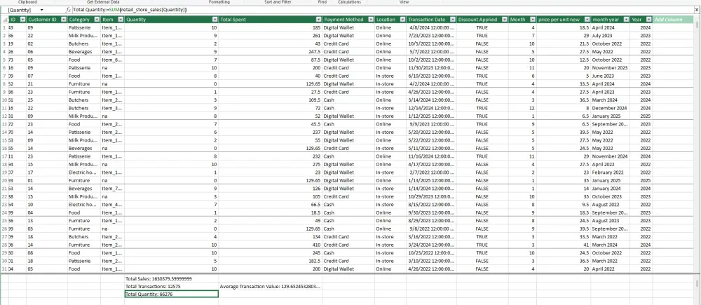 تصميم شيتات إكسيل احترافية وتحليل البيانات Excel