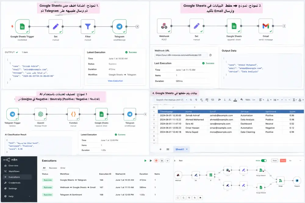 سأصمم لك Automation باستخدام n8n لربط أدواتك وأتمتة مهامك