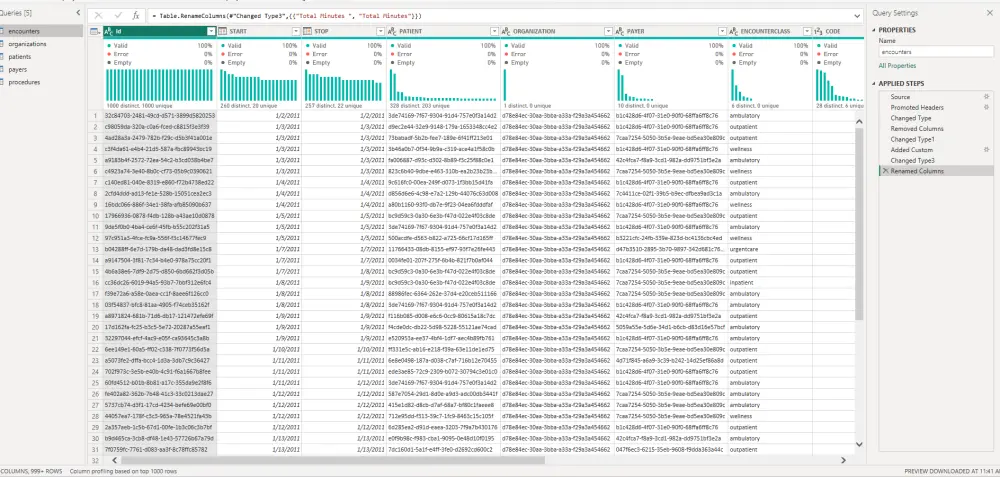 تحليل البيانات وتنظيفها وعرضها بشكل احترافي باستخدام MS Excel, Power Bi