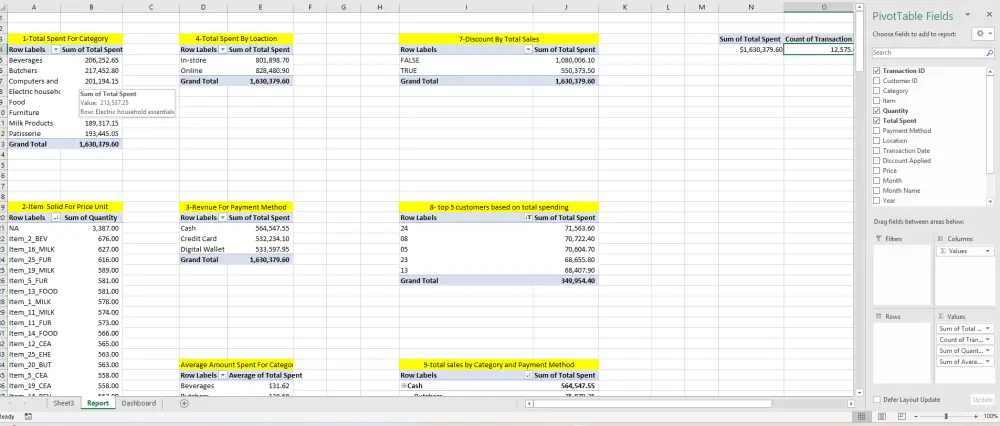 تحليل البيانات وتنظيفها وعرضها بشكل احترافي باستخدام MS Excel, Power Bi