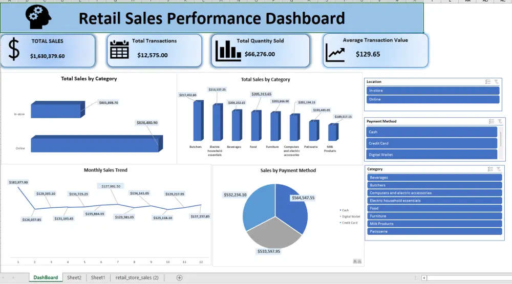 التعامل مع مصادر البيانات باستخدام MicS Excel