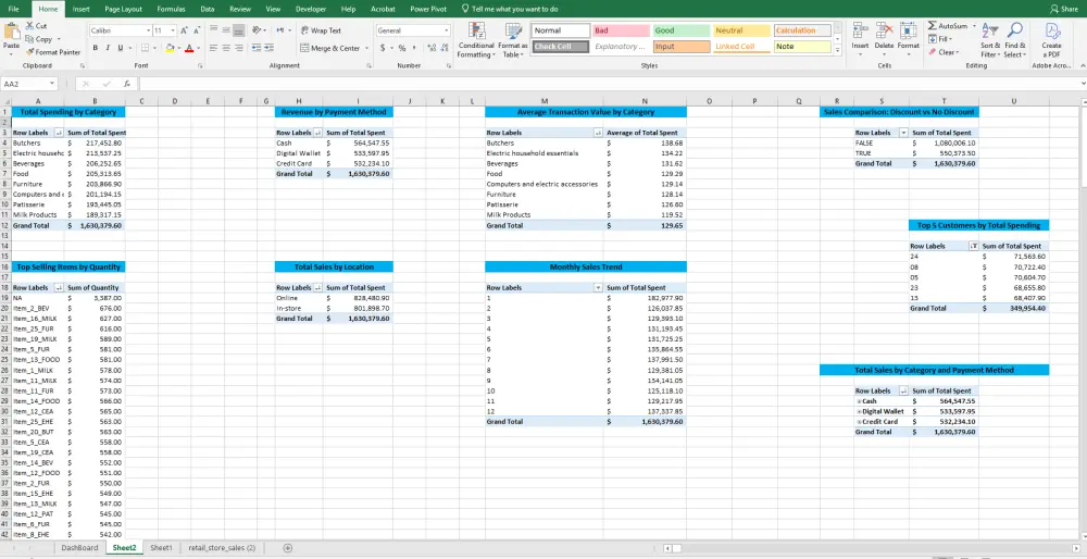 التعامل مع مصادر البيانات باستخدام MicS Excel