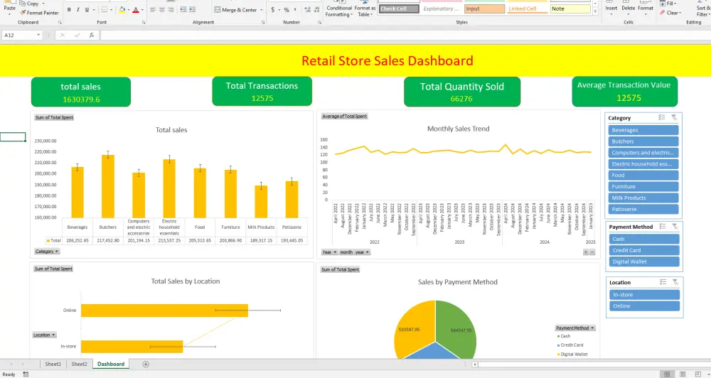 خدمات Excel الشاملة: تنظيف البيانات، التحليل، وتصميم لوحات المعلومات