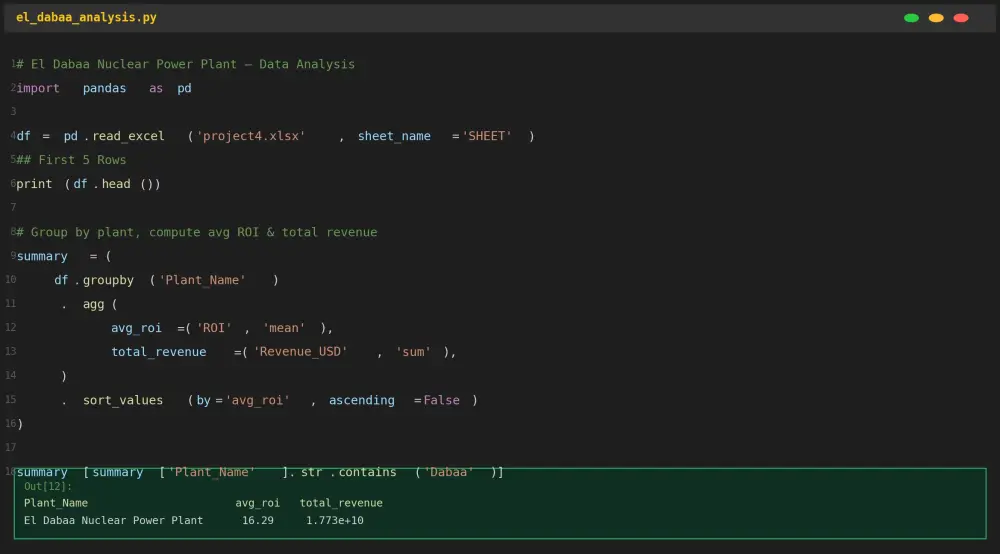 تحليل بيانات باستخدام Power BI