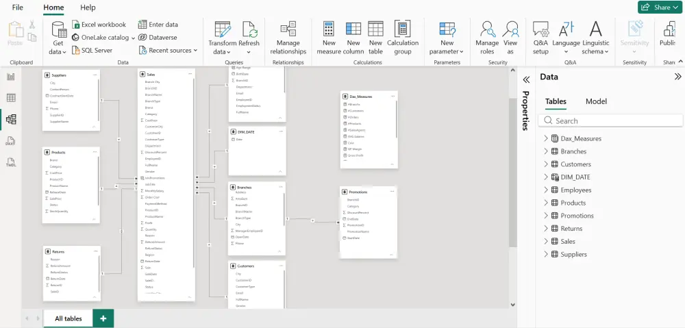 لوحه تفاعليه بأستخدام ال Power Bi