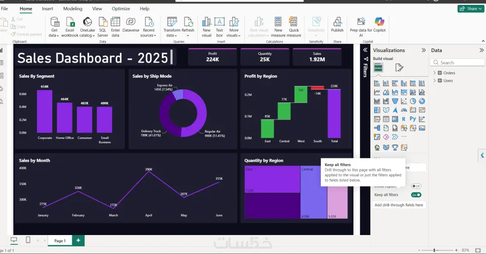 لوحه تفاعليه بأستخدام ال Power Bi